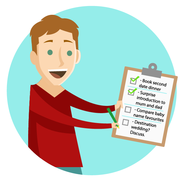 Conclusion clipart survey report.  lessons in dating
