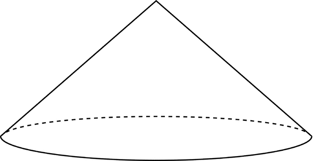 Right etc . Cone clipart circular