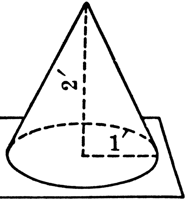 Right with ft height. Cone clipart circular
