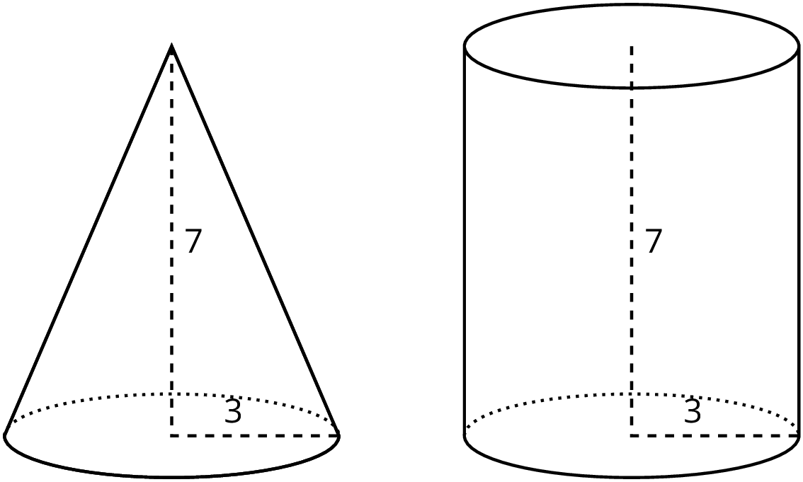 cone clipart cylinder shape