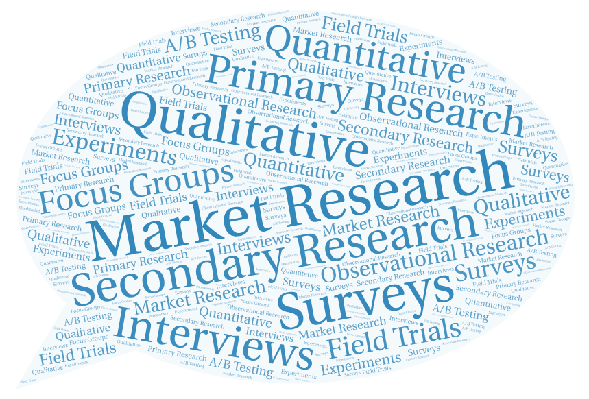 evaluation clipart research methodology