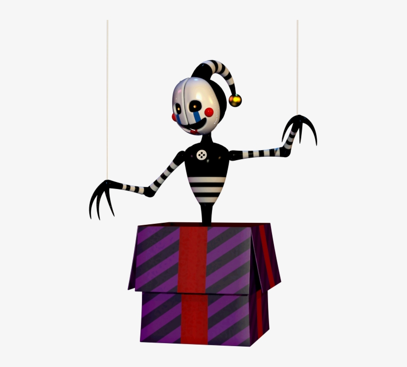 Security puppet free . Confetti clipart fnaf
