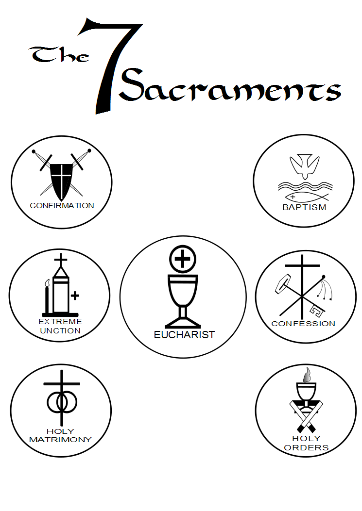 Confirmation clipart ritual. Rituals and ceremonies the