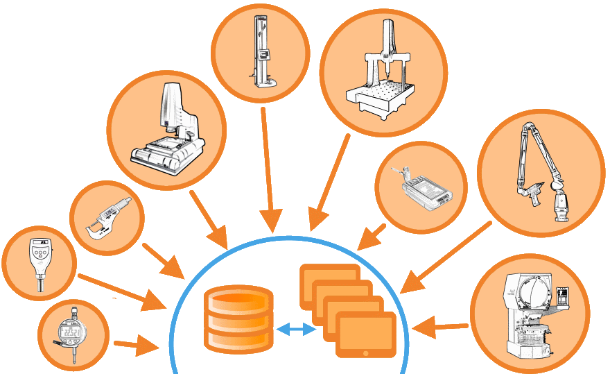 information clipart data collection