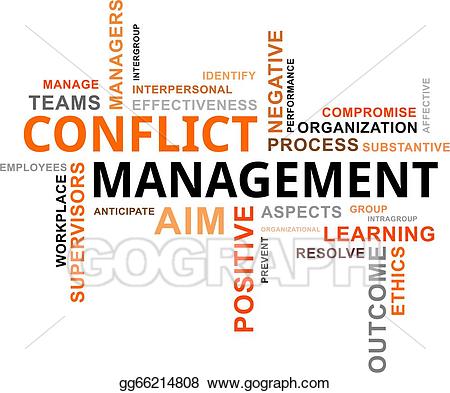 Clip art vector word. Conflict clipart organizational conflict