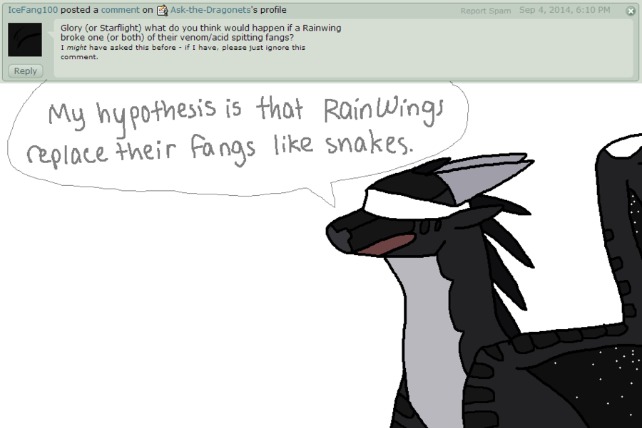 Rainwing fangs by ask. Confused clipart hypothesis