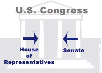 congress clipart bicameral legislature