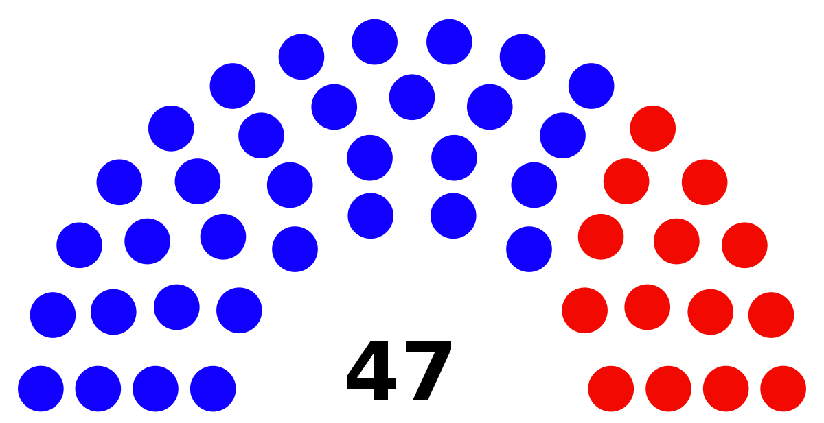Debate clipart majority leader. Maryland senate wikipedia 