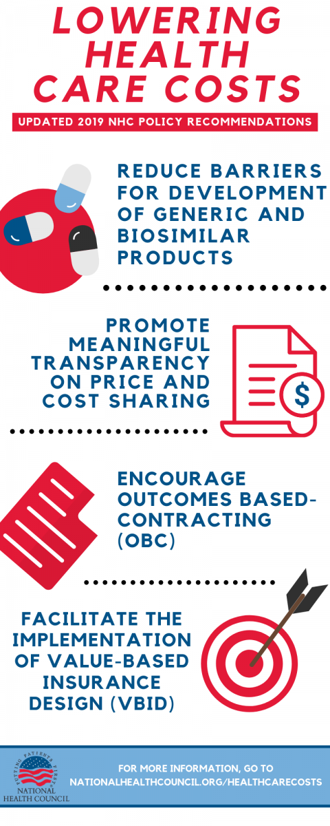 Congress clipart health policy. Infographic nhc proposals for