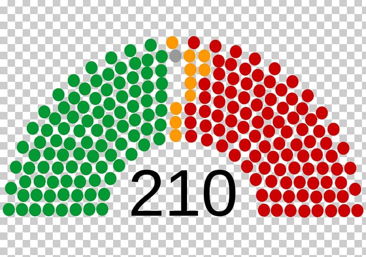 congress clipart senate house