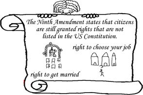 constitution clipart amendment