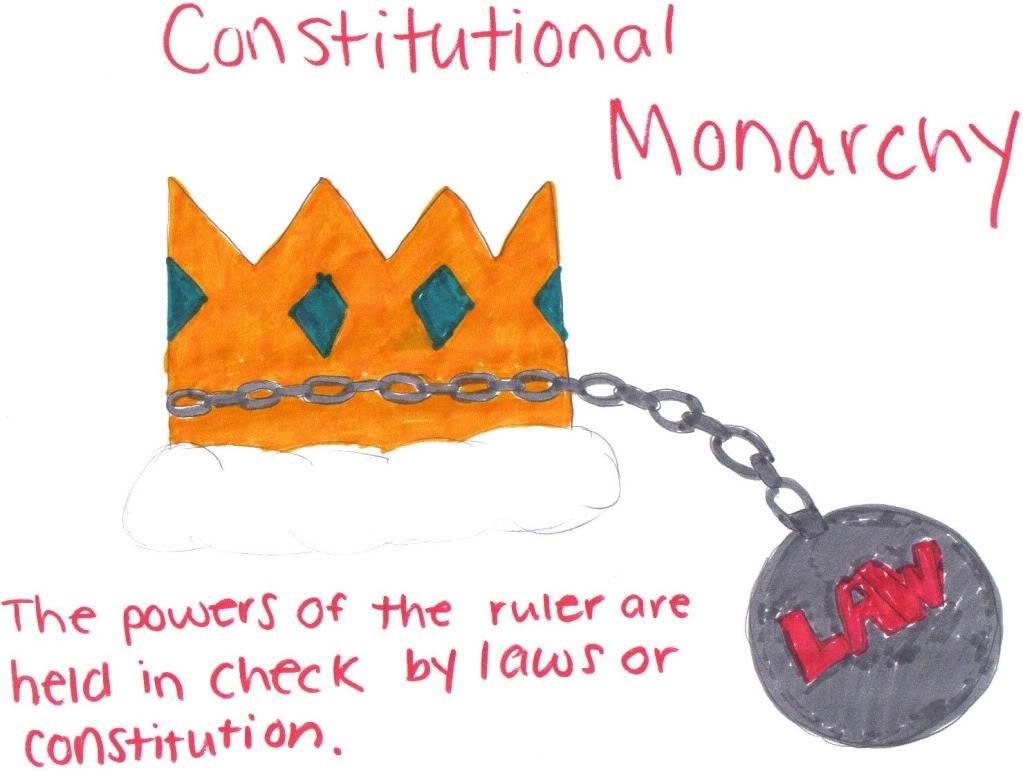 constitution clipart constitutional monarchy