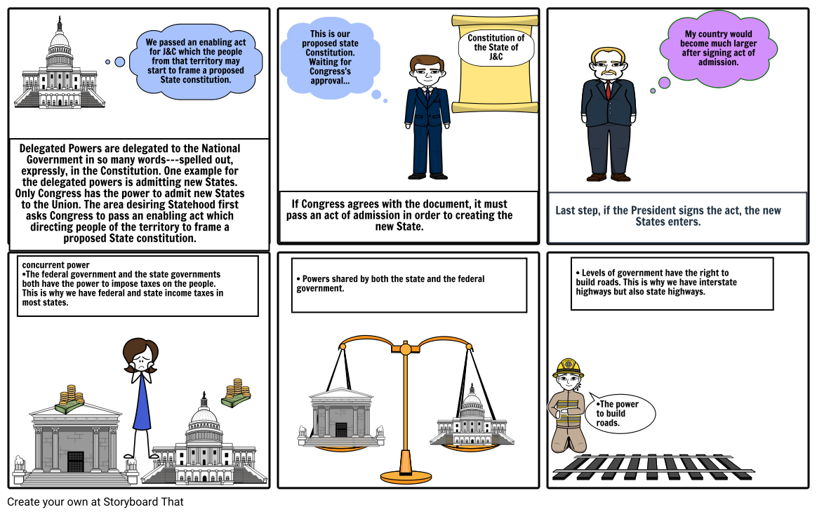 constitution clipart delegated power