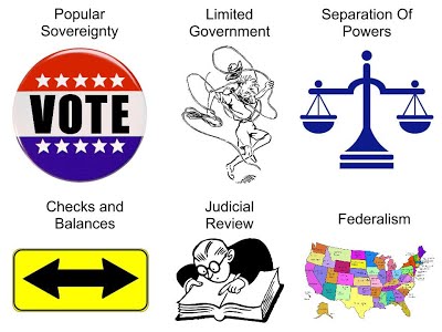 constitution clipart government control