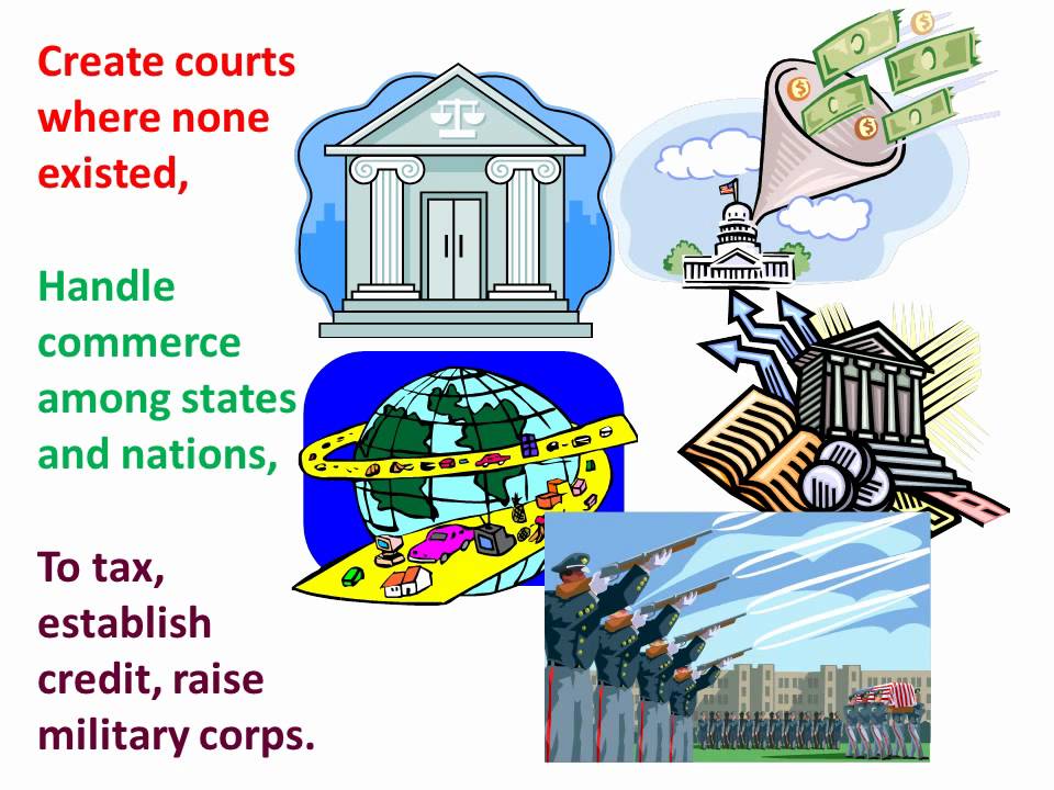 constitution clipart reserved power
