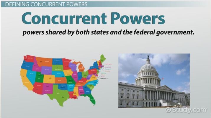 president clipart concurrent power
