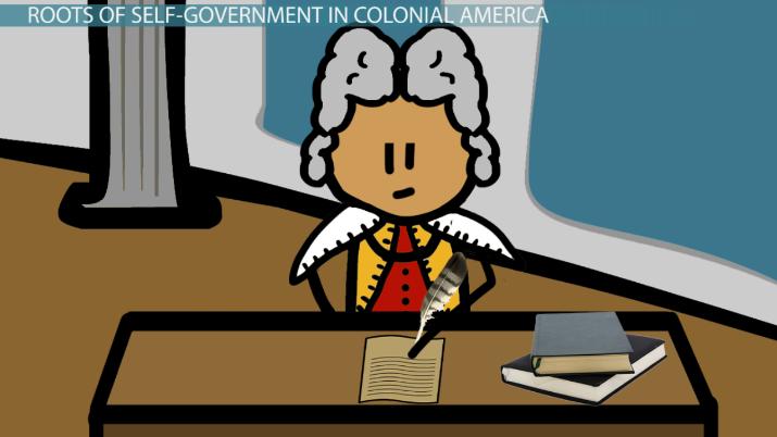 constitution clipart self government