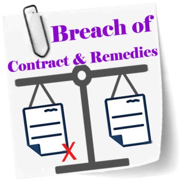 contract clipart breach contract