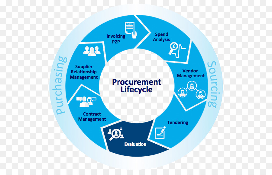 contract clipart procurement