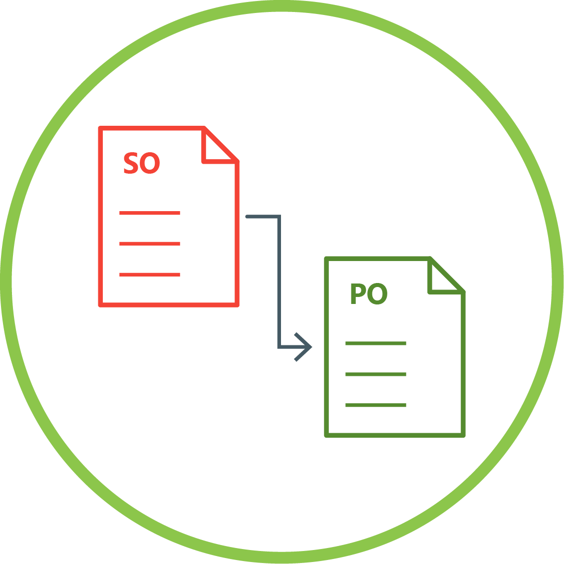 Contract clipart purchase order. Quick sale to odoo