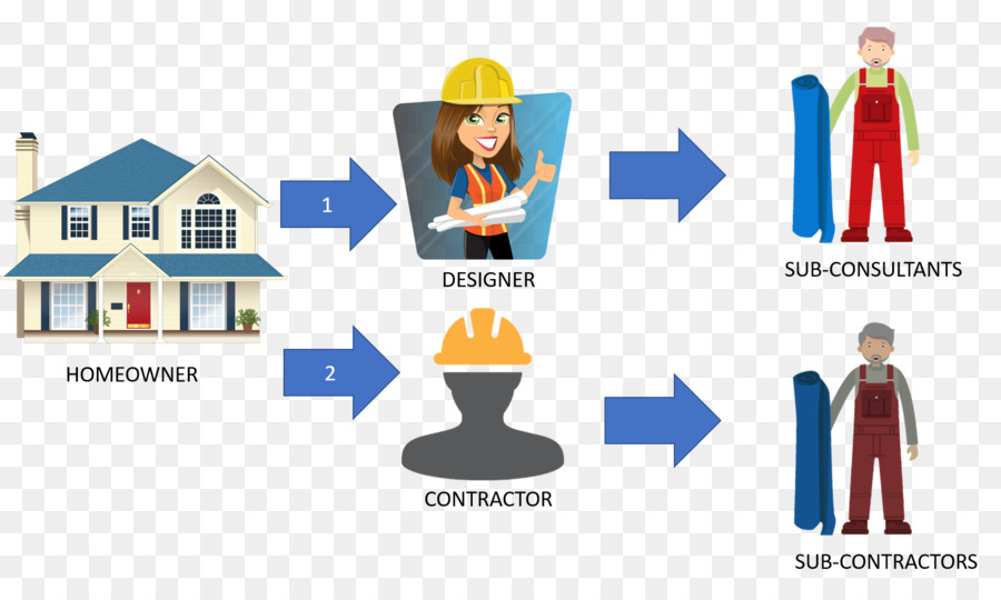 contract clipart subcontractor