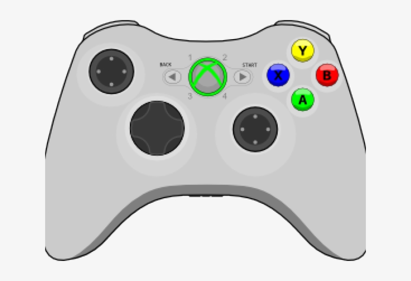 Controller clipart gadget. Game home console accessory