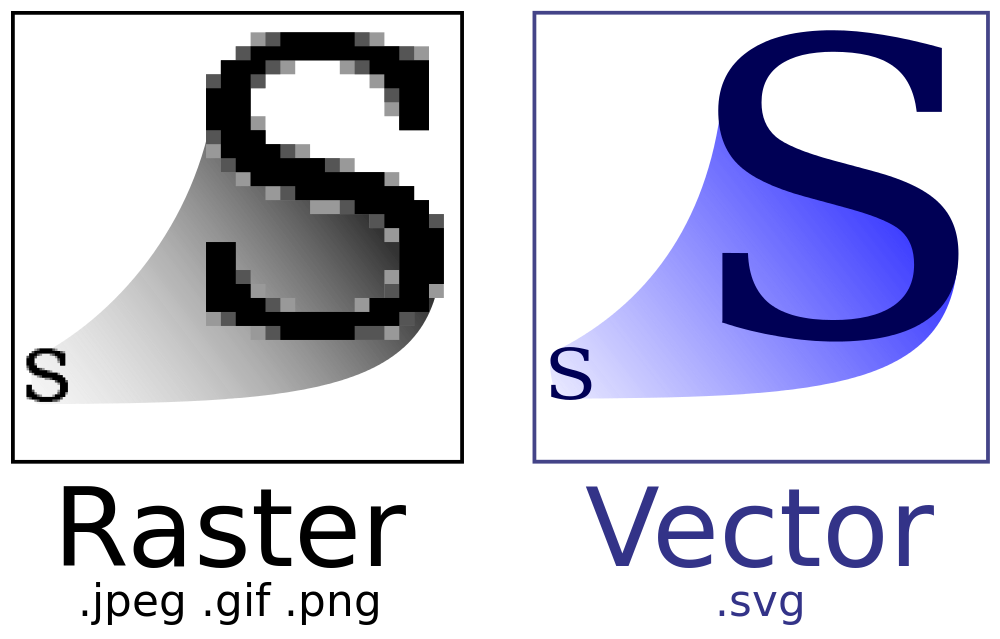 Converting png to vector, Converting png to vector Transparent FREE for