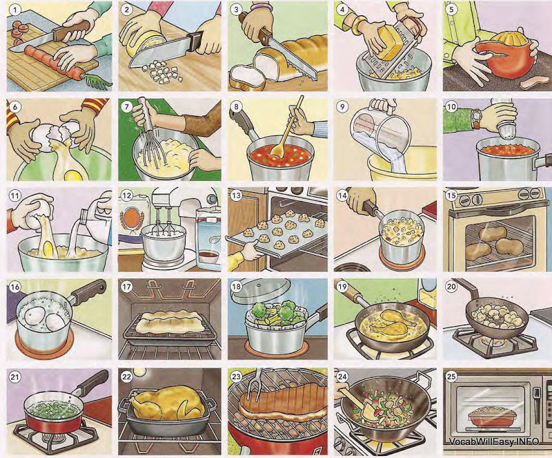 cooking clipart meal preparation