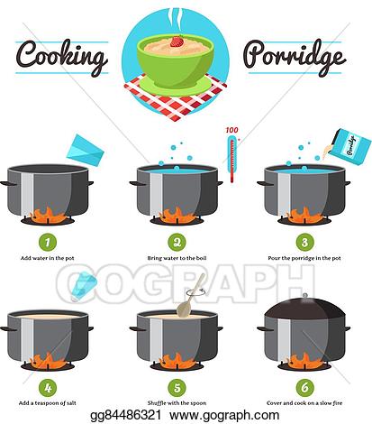 Vector art instructions for. Cooking clipart cooking instruction
