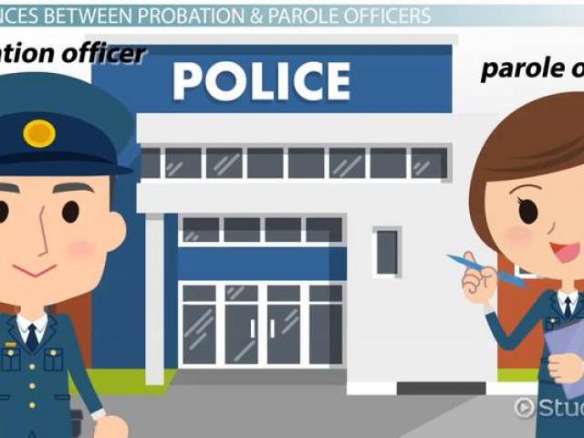 Cop clipart probation officer. Free download clip art