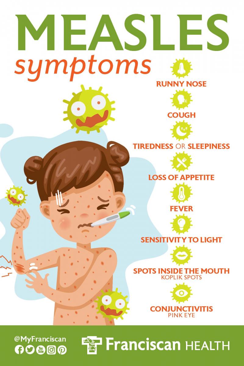 cough clipart contagious disease