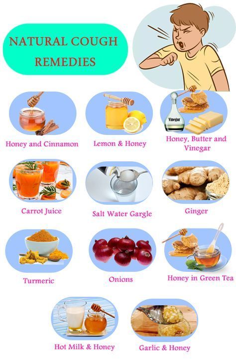 cough clipart cough remedy