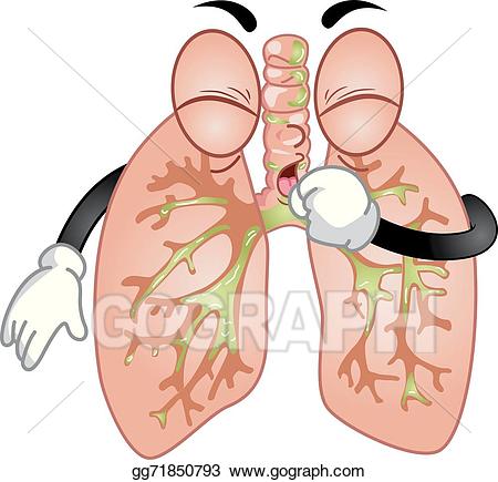 lungs clipart coughing