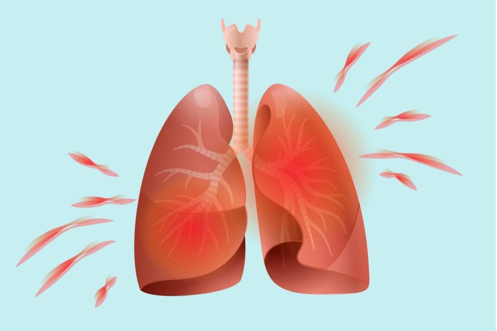 cough clipart lung damage
