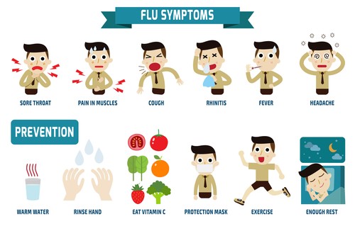 cough clipart viral fever