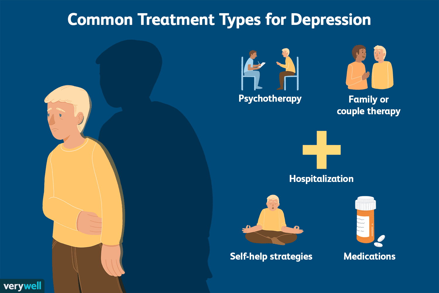 depression clipart common cause