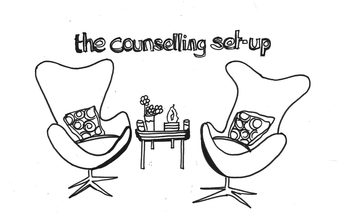 counseling clipart counselling room