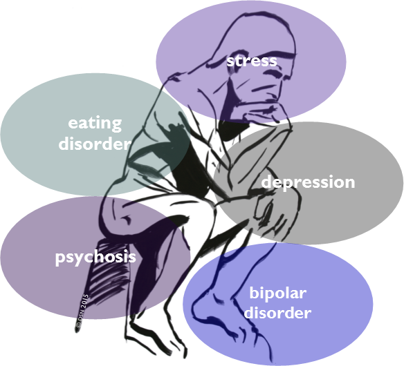 counseling clipart student depression