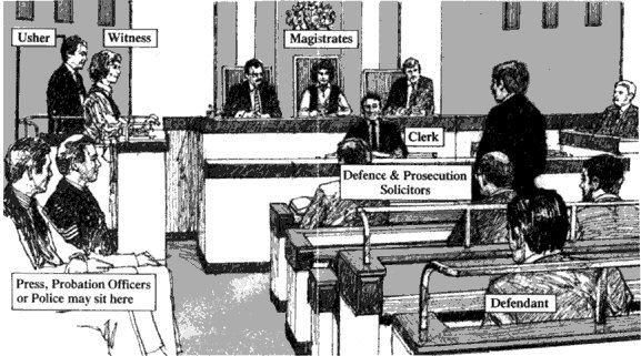 Court clipart prosecution. Picture of a panda