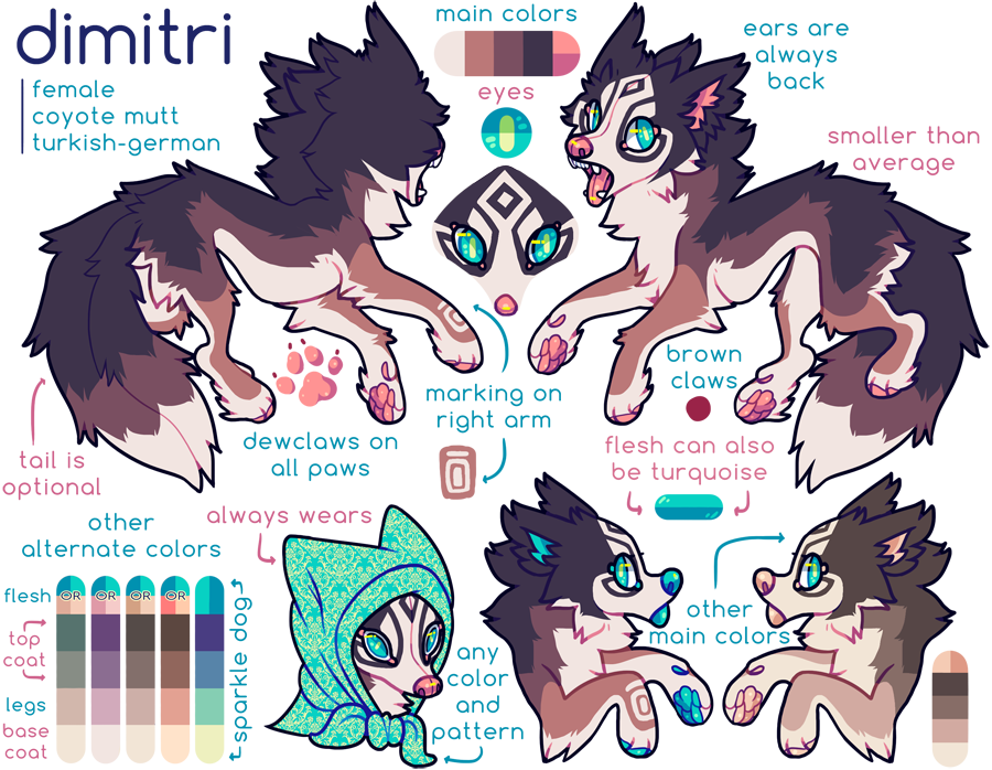 Coyote clipart color. Dimi feral ref fursona