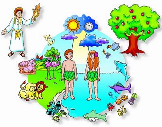 creation clipart created god world