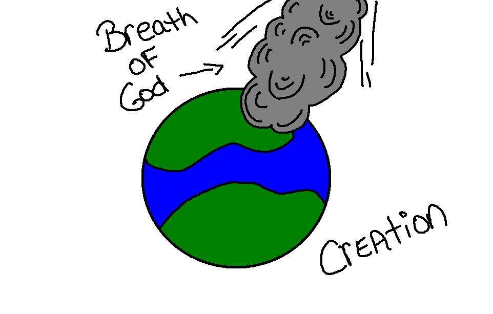 creation clipart earth heaven