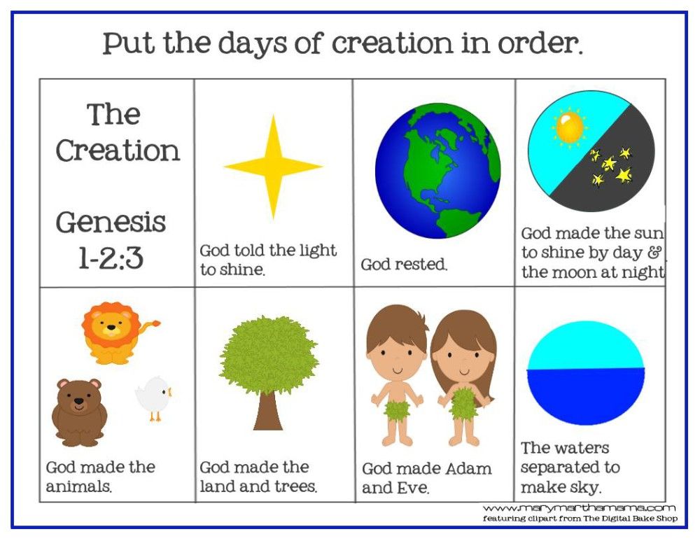 creation clipart order