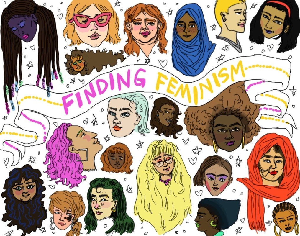 Category of identity and. Creation clipart social justice