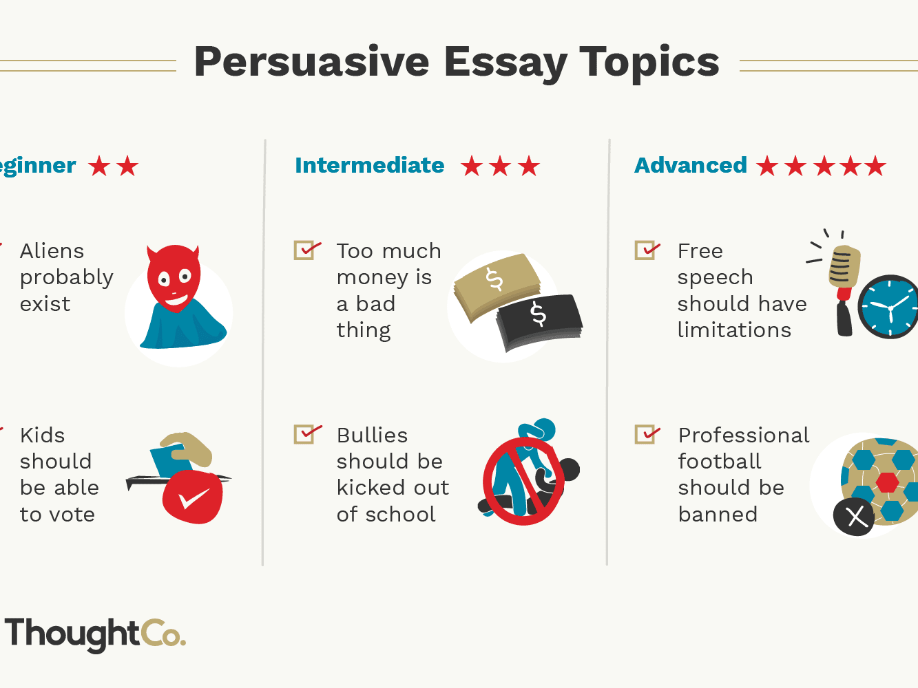 Handwriting clipart essay question.  persuasive topics