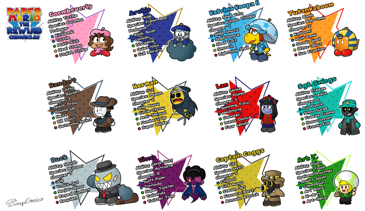 Crime clipart heist. Mario s partners pm