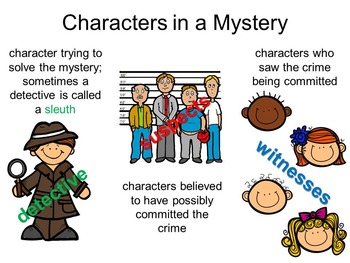 crime clipart mystery genre