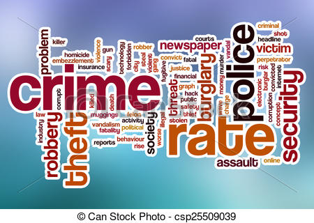 crime clipart word