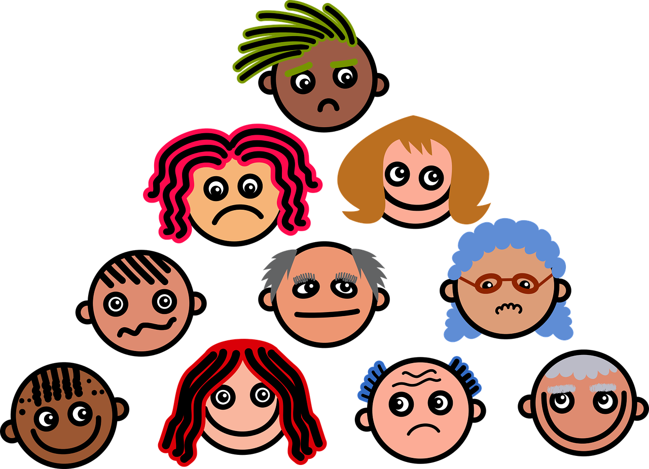 emotions clipart likert scale