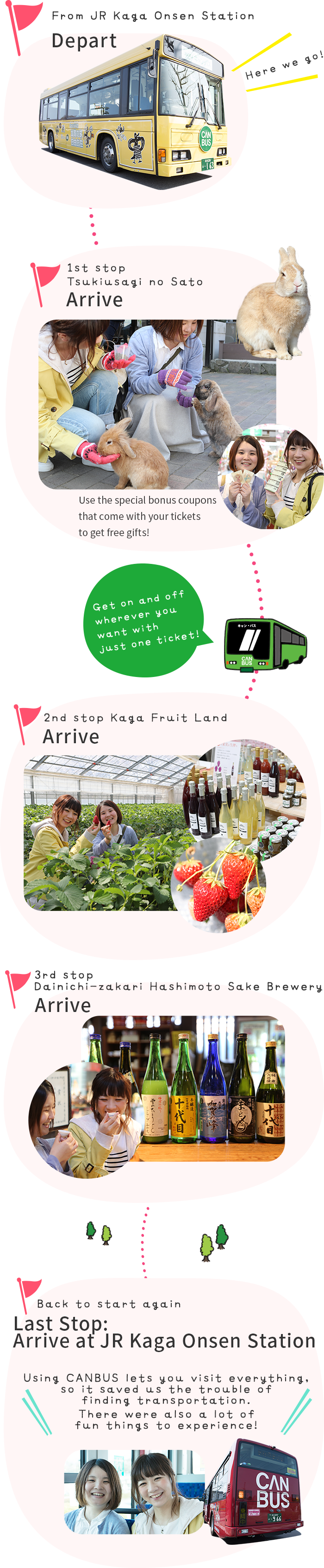 cruise clipart boarding pass